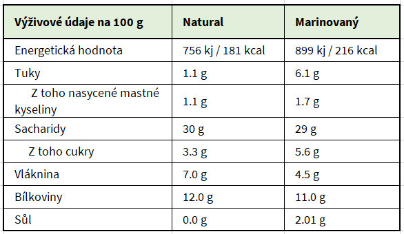 Nutri cocka